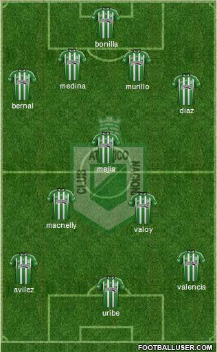 CDC Atlético Nacional Formation 2012