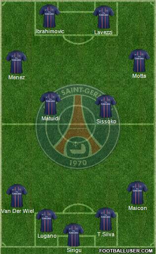 Paris Saint-Germain Formation 2012