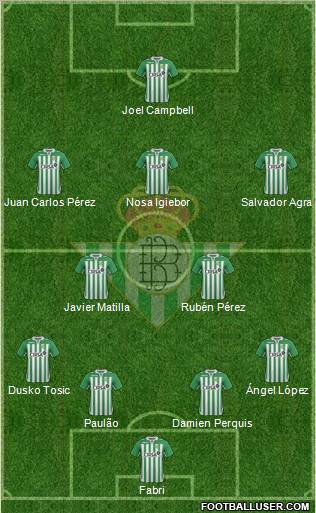Real Betis B., S.A.D. Formation 2012