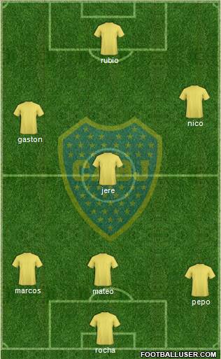 Boca Juniors Formation 2012