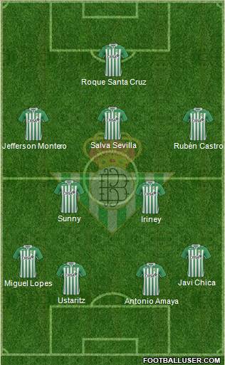 Real Betis B., S.A.D. Formation 2012