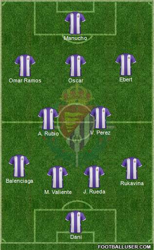R. Valladolid C.F., S.A.D. Formation 2012