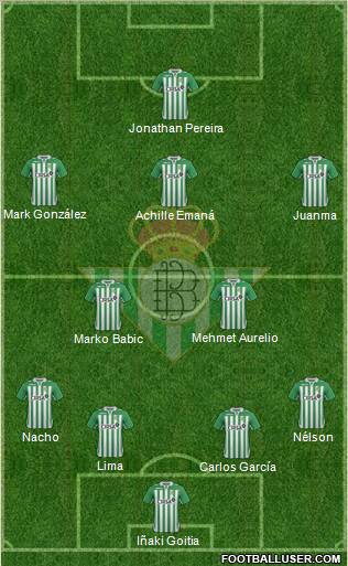 Real Betis B., S.A.D. Formation 2012
