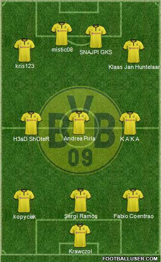 Borussia Dortmund Formation 2012