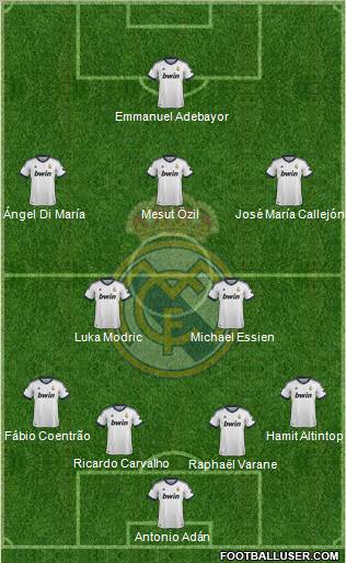 Real Madrid C.F. Formation 2012