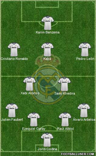 Real Madrid C.F. Formation 2012