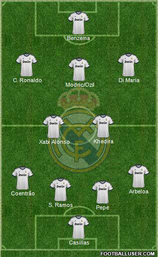 Real Madrid C.F. Formation 2012