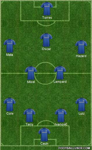 Chelsea Formation 2012
