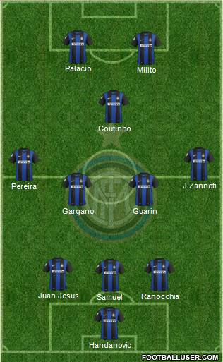 F.C. Internazionale Formation 2012