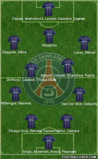 Paris Saint-Germain Formation 2012