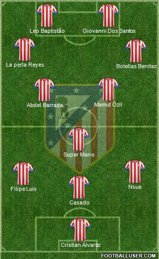 C. Atlético Madrid S.A.D. Formation 2012