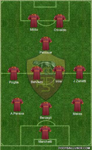 AS Roma Formation 2012