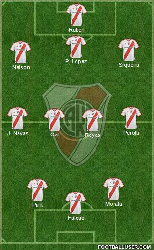 River Plate Formation 2012