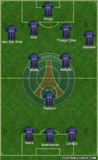 Paris Saint-Germain Formation 2012