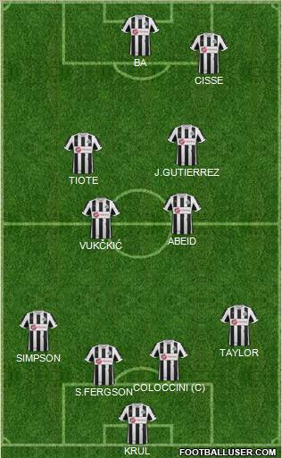 Newcastle United Formation 2012