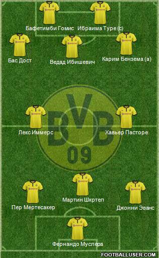 Borussia Dortmund Formation 2012