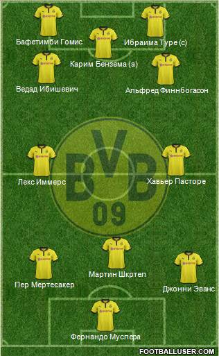 Borussia Dortmund Formation 2012