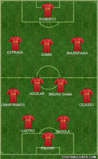 Liverpool Formation 2012