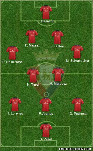 C. At. Osasuna Formation 2012