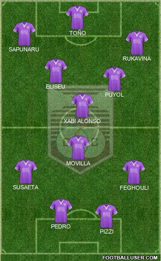 Defensor Sporting Club Formation 2012
