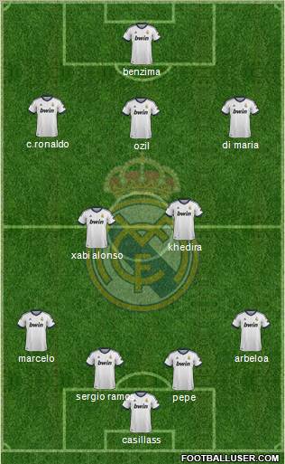 Real Madrid C.F. Formation 2012
