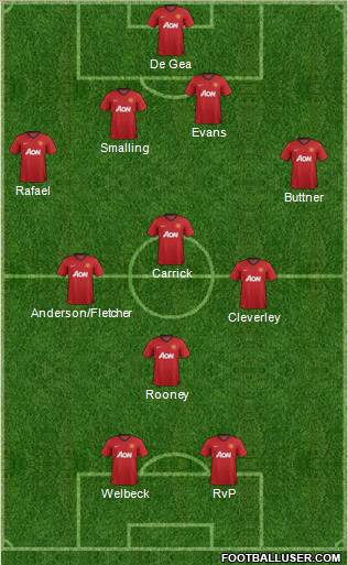 Manchester United Formation 2012