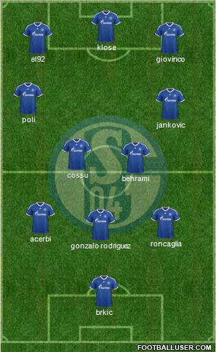 FC Schalke 04 Formation 2012
