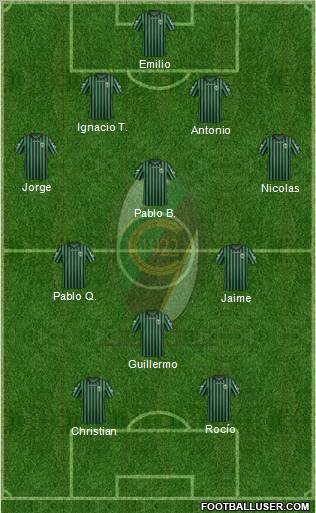 Chieti Formation 2012