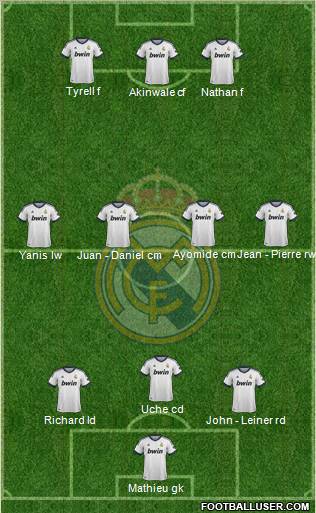 Real Madrid C.F. Formation 2012
