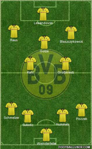Borussia Dortmund Formation 2012