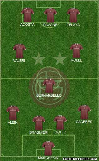 Lanús Formation 2012