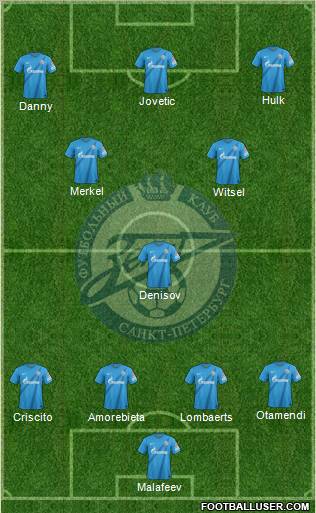 Zenit St. Petersburg Formation 2012