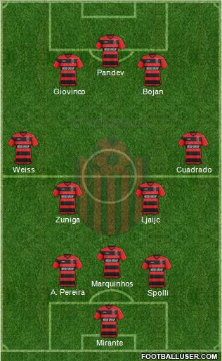 KF Shkendija HB 79 Tetovo Formation 2012