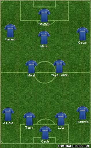 Chelsea Formation 2012