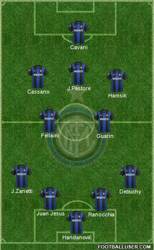 F.C. Internazionale Formation 2012