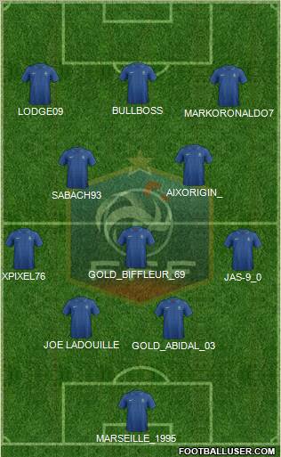 France Formation 2012