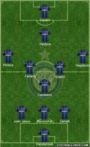 F.C. Internazionale Formation 2012