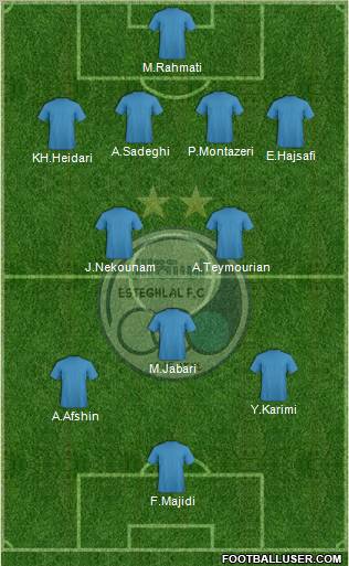 Esteghlal Tehran Formation 2012