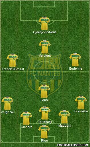 FC Nantes Formation 2012