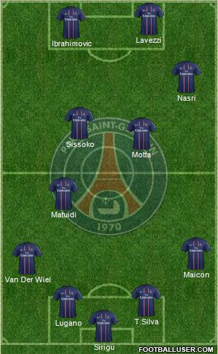 Paris Saint-Germain Formation 2012