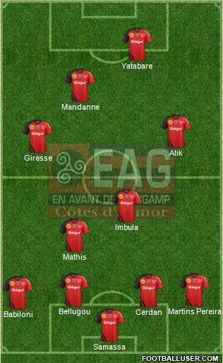 En Avant de Guingamp football formation