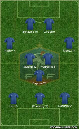 France Formation 2012