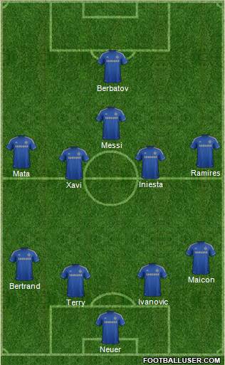 Chelsea Formation 2012