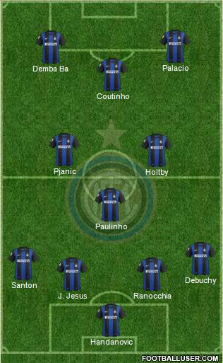 F.C. Internazionale Formation 2012