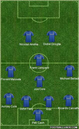 Chelsea Formation 2012
