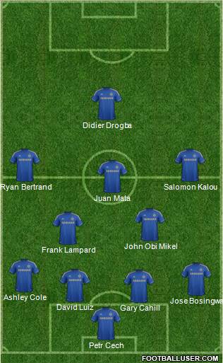 Chelsea Formation 2012