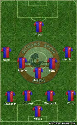 BUGSAS Spor Formation 2012