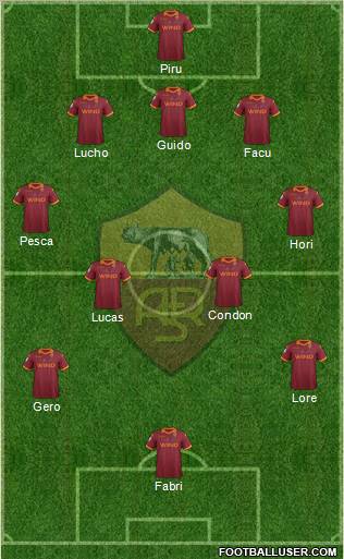 AS Roma Formation 2012