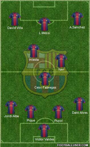 F.C. Barcelona Formation 2012