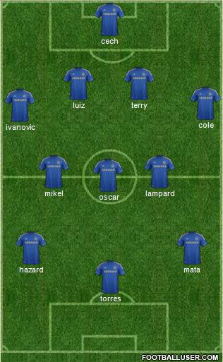 Chelsea Formation 2012